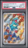 Totodile