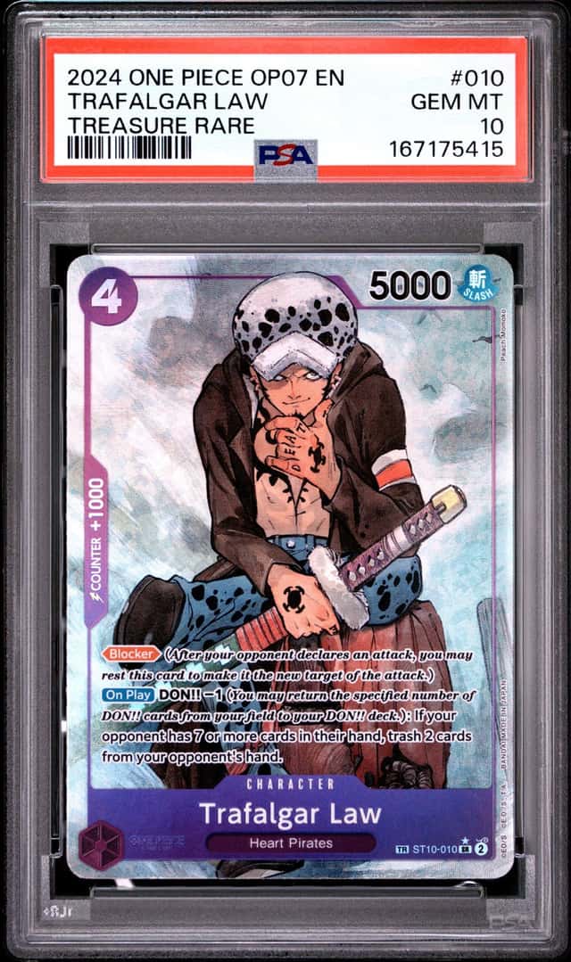 Trafalgar Law