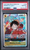 Monkey D. Luffy