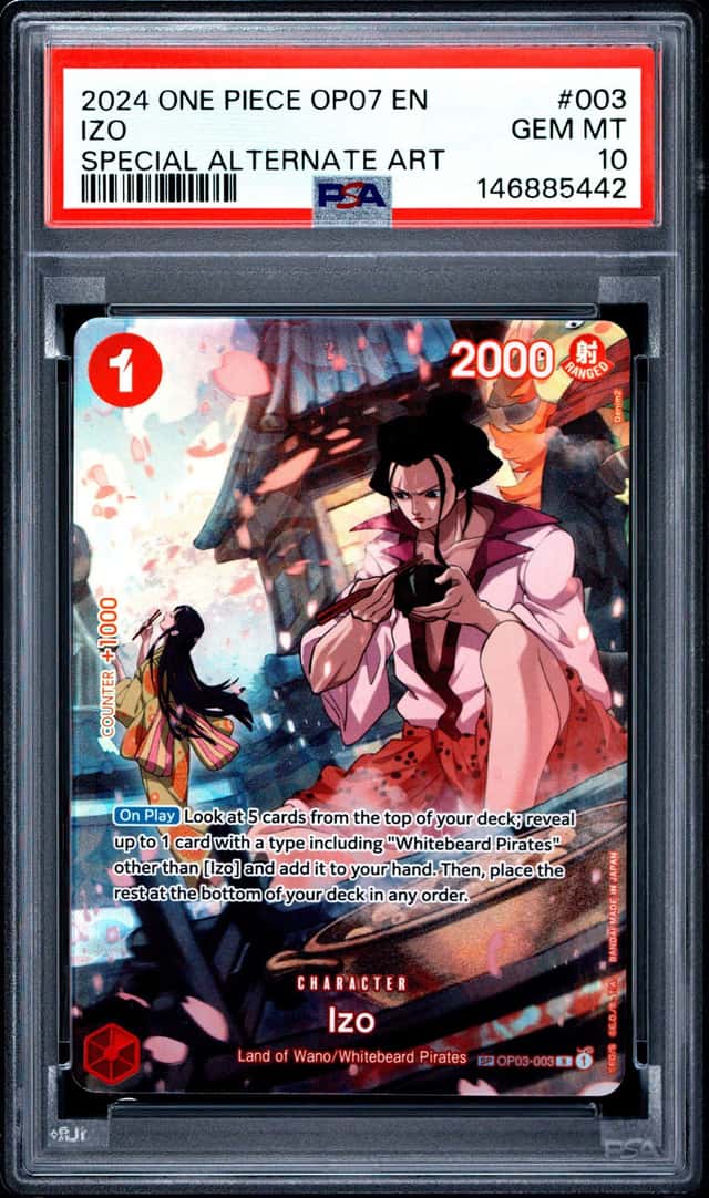 Izo
