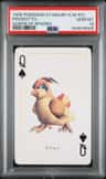 Pidgeotto