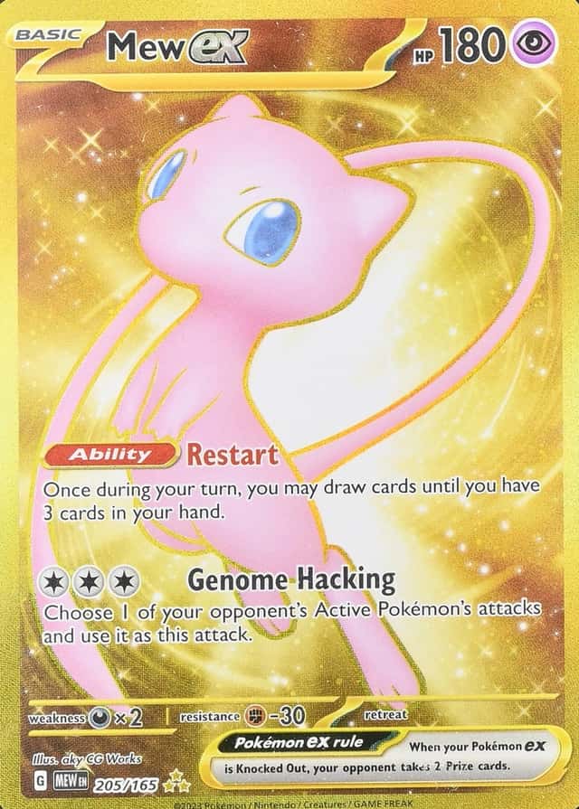 Hyper Rare