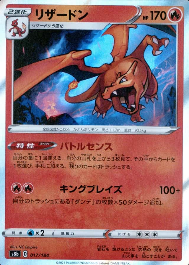 Incorrect Holo