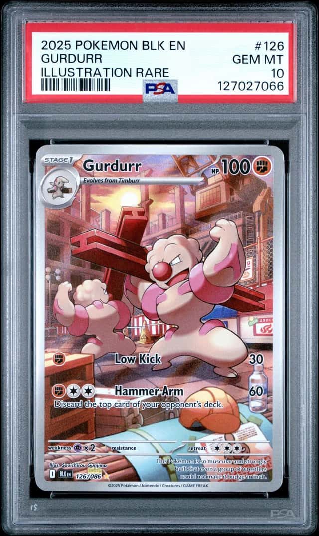 Gurdurr