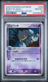 Banette
