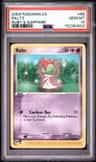 Ralts