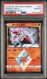 Diancie