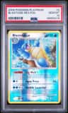 Blastoise