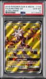 Xurkitree Gx