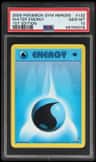 Water Energy