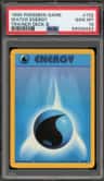 Water Energy