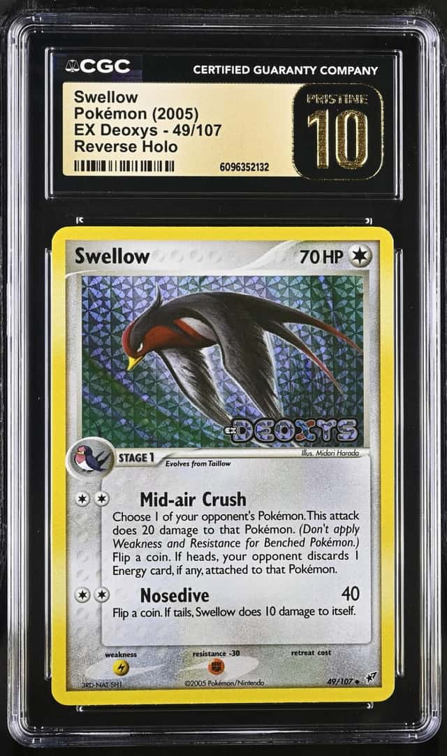 Swellow