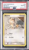 Meowth