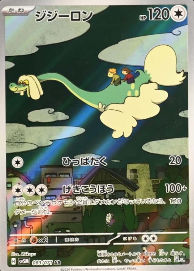 Error