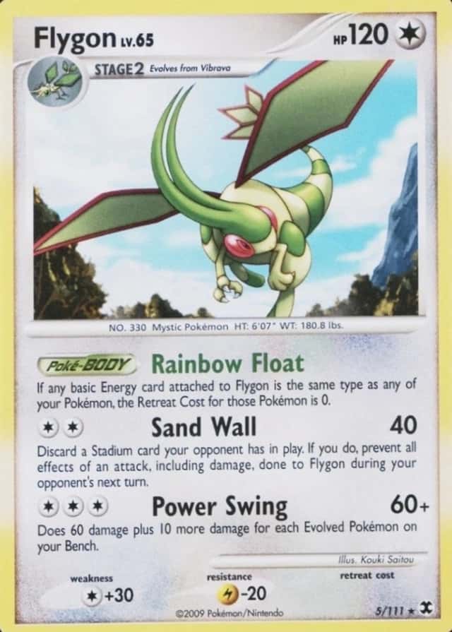 Non-Holo