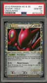 Scizor