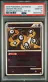 Unown