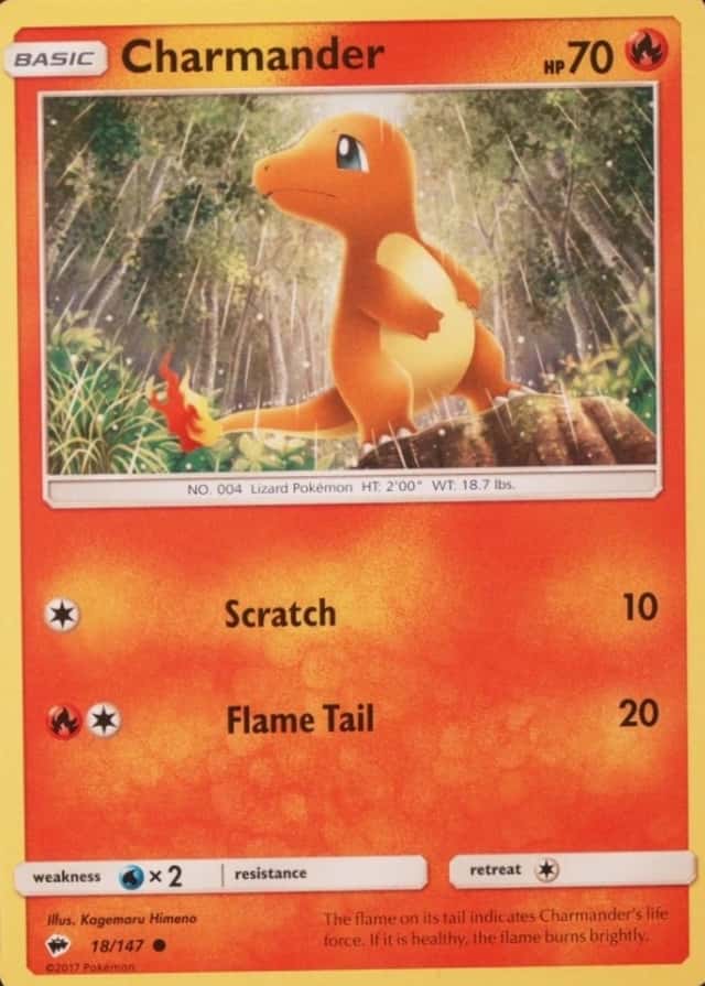 Non-Holo