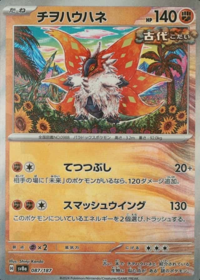 Reverse Holo