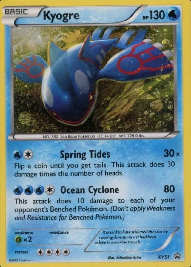 Incorrect Holo