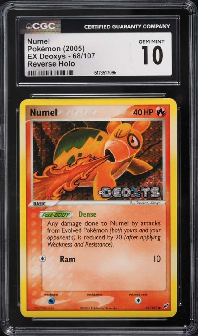 Numel