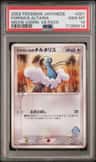 Forina'S Altaria