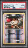 Meowth