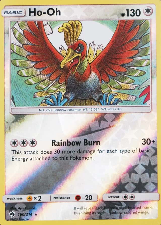 Reverse Holo