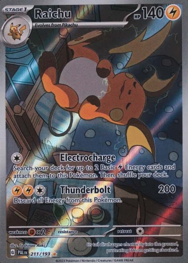 Non-Holo