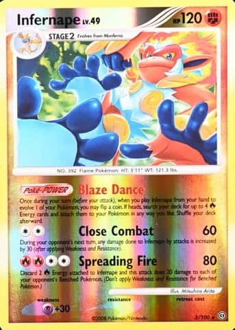 Reverse Holo