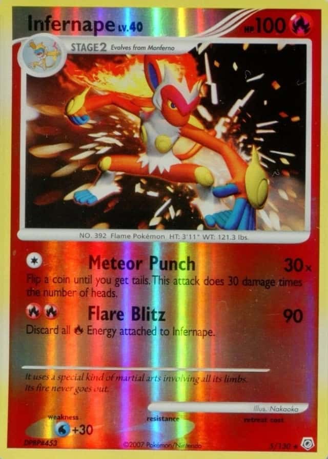 Reverse Holo