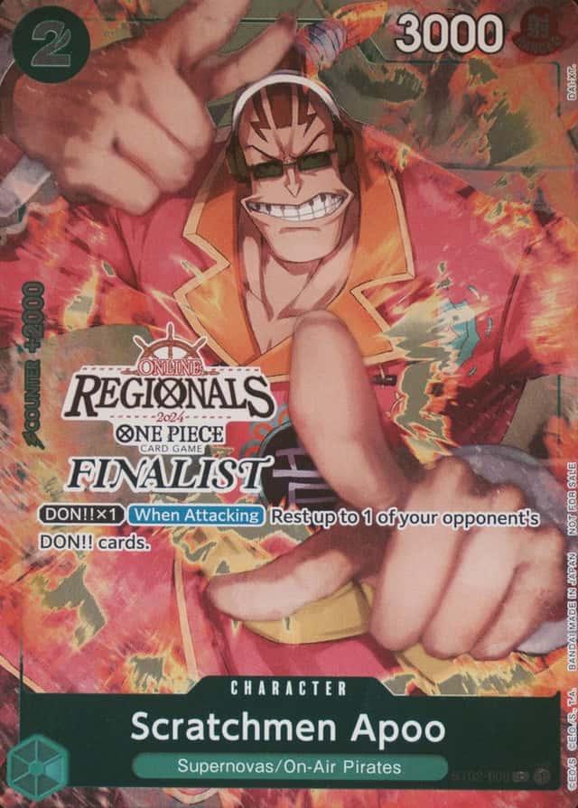 Finalist