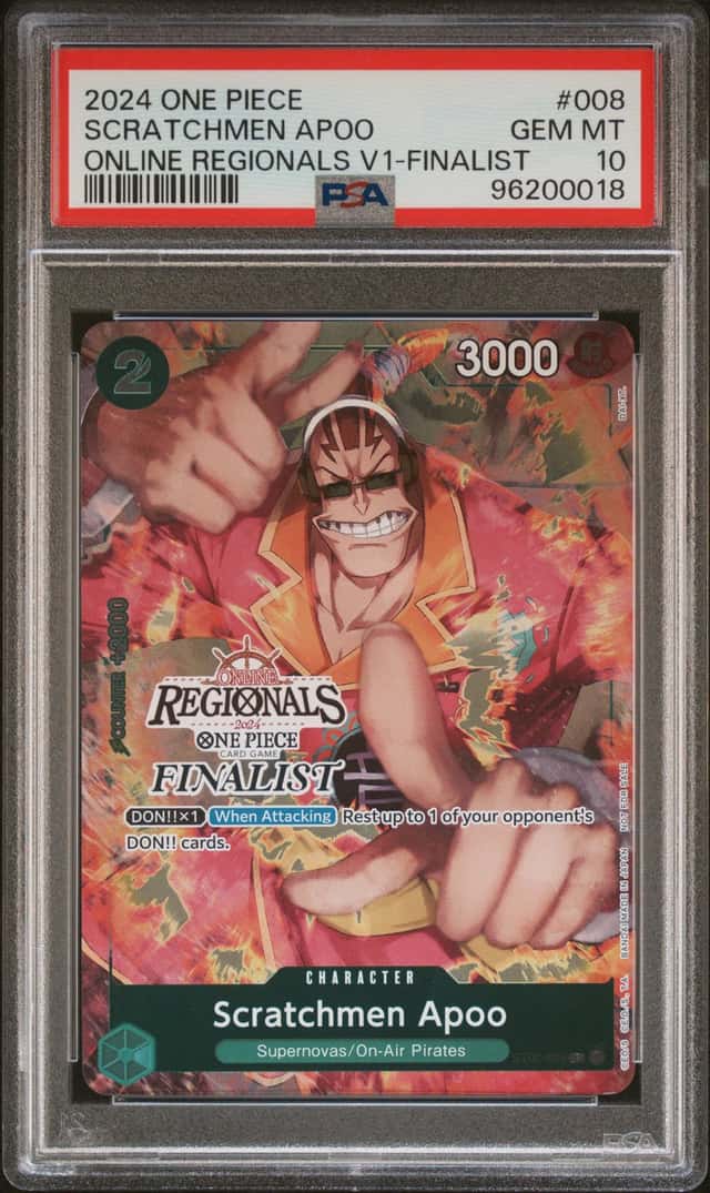 Scratchmen Apoo