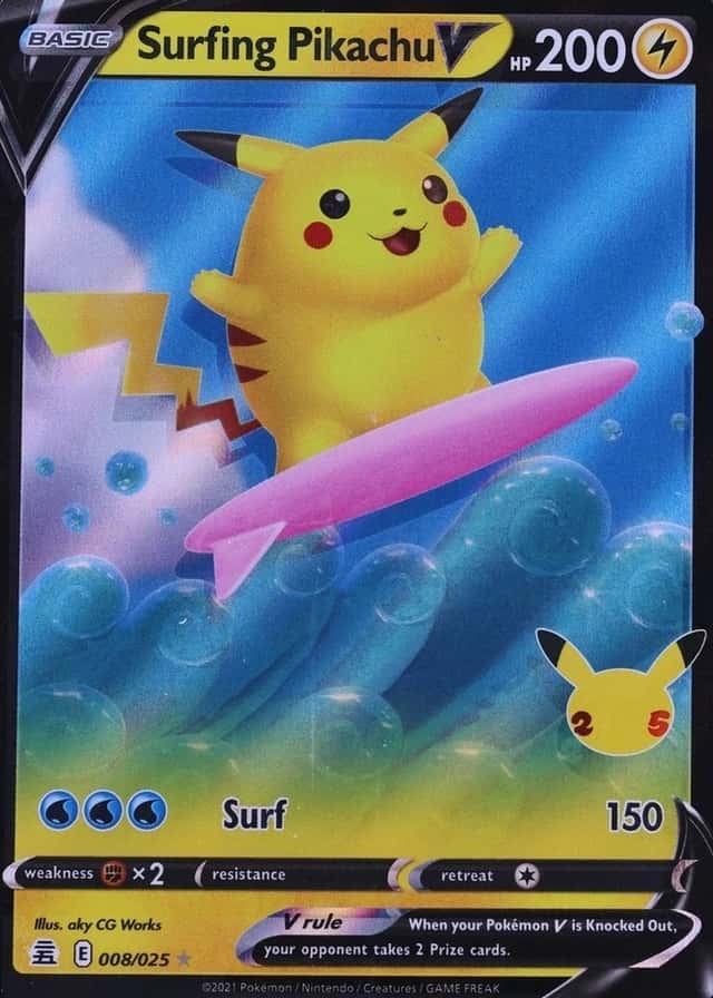 Error