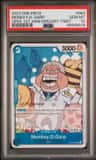 Monkey D. Garp