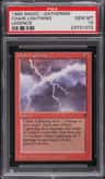 Chain Lightning