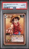 Luffy