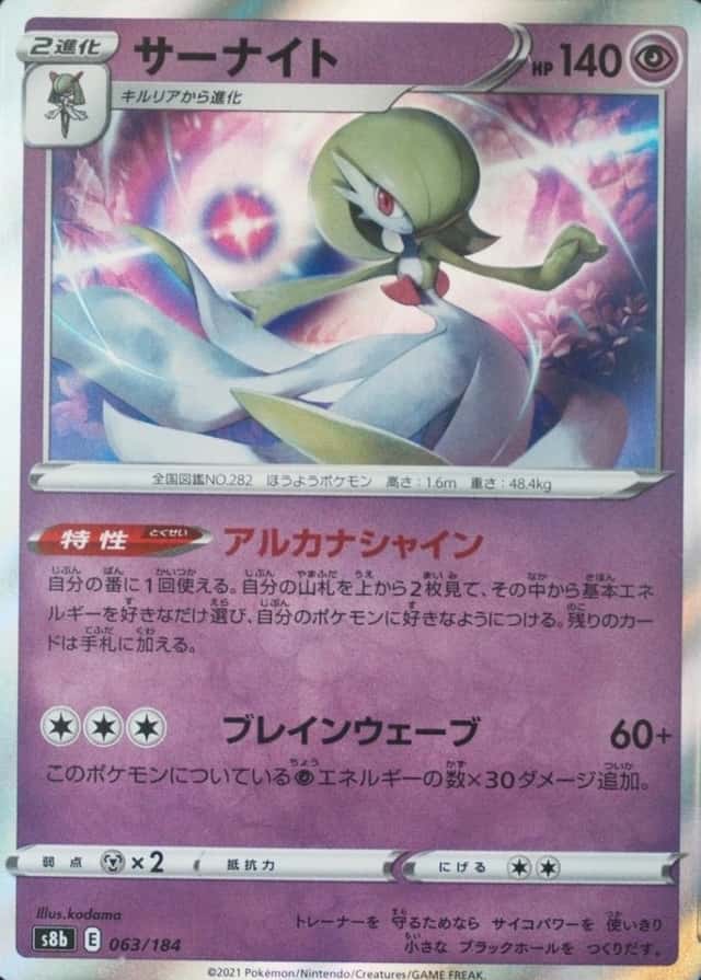 Incorrect Holo