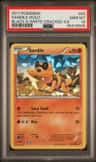 Sandile