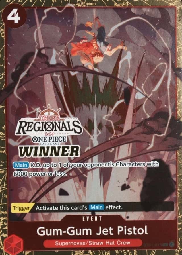 Winner