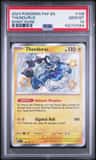 Thundurus