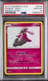 Diancie