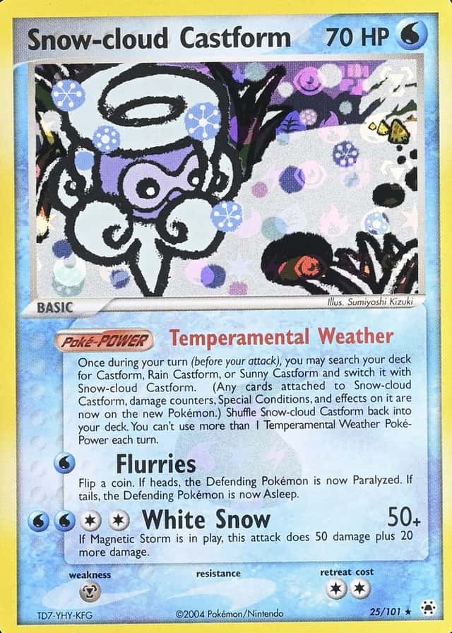 Reverse Holo