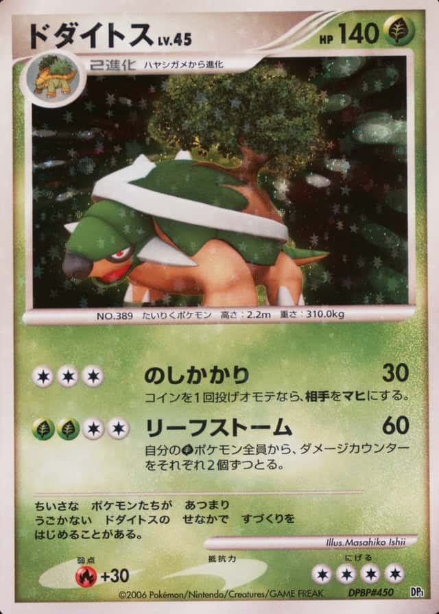 Non-Holo