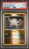 Mankey