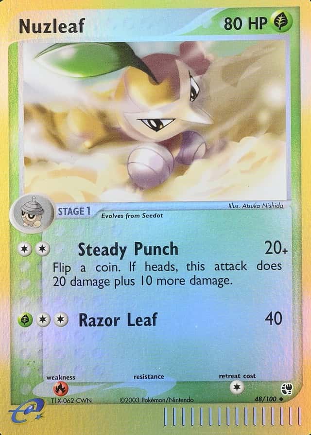 Reverse Holo