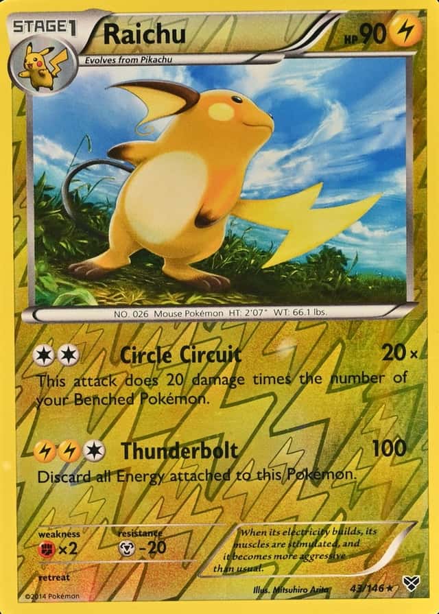 Reverse Holo