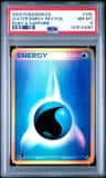Water Energy