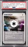 Holon Energy Wp