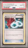 Gyarados Spirit Link